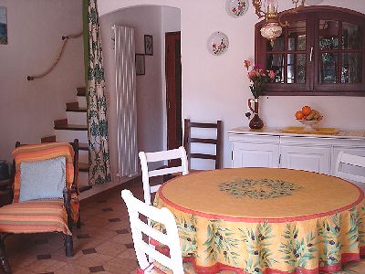 Location fréjus Saint Aygulf, 83370, duplex jardin, 4 couchages, proche centre ville de Saint Aygulf, au calme, parking privé, loueur particulier